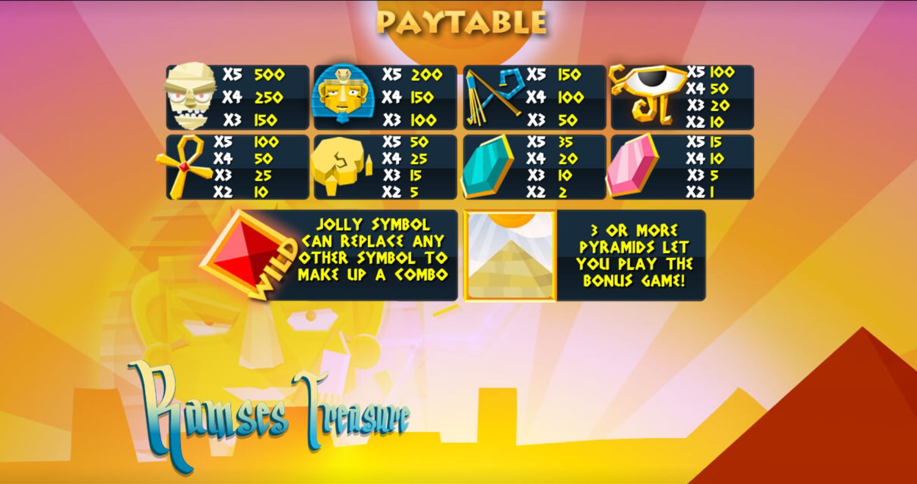 Slot ramses Screenshot